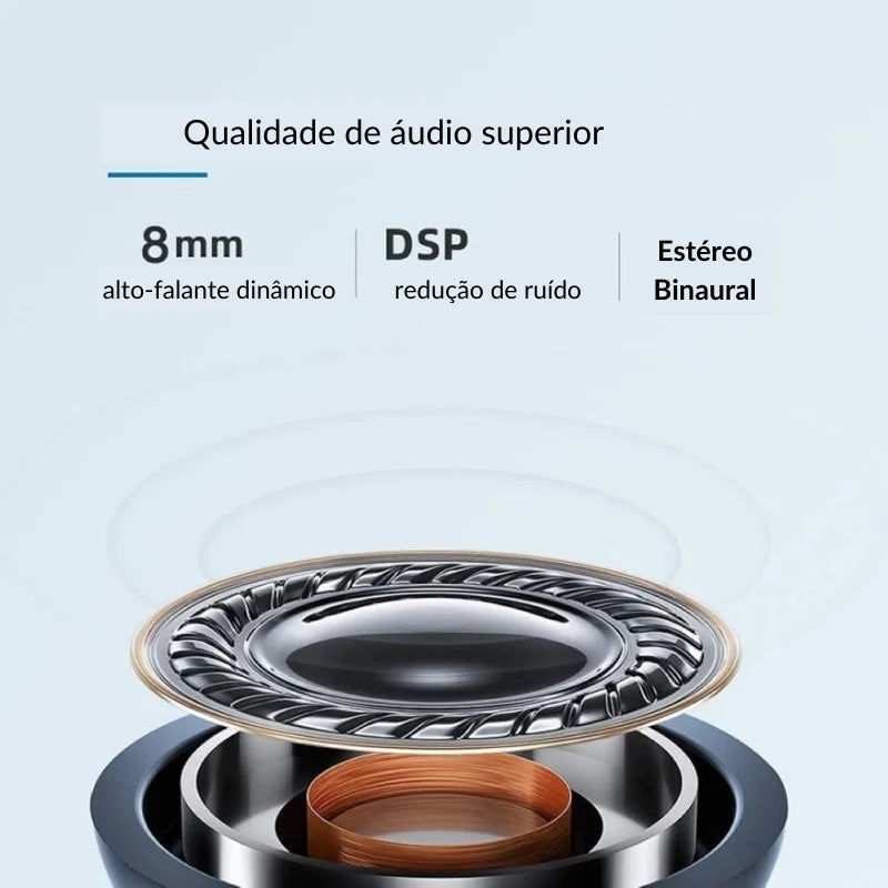 Fone de Ouvido In-Ear Bluetooth